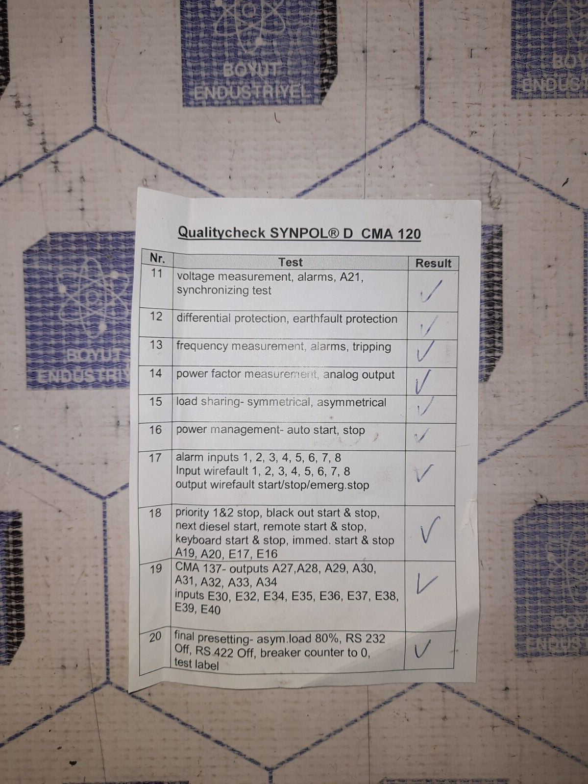 ABB SYNPOL D CMA120 3DDE 300 400 Controller Panel