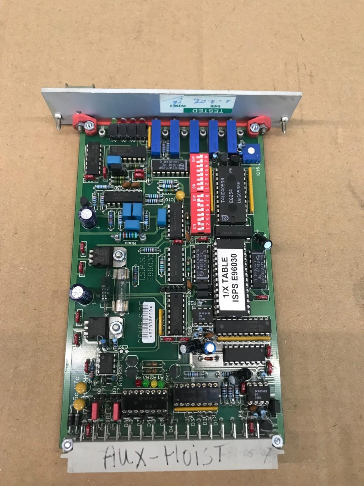 HUISMAN I.S.P.S. SCHEDA E96030 REV.3