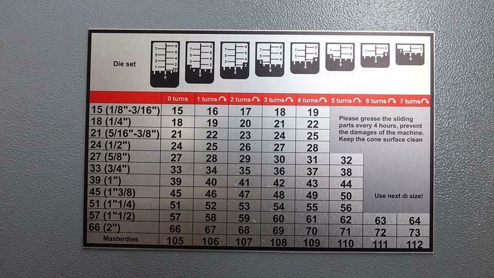 Hydraulic hose fitting crimper / machine 2" ınch (Dhl Express Shipping)