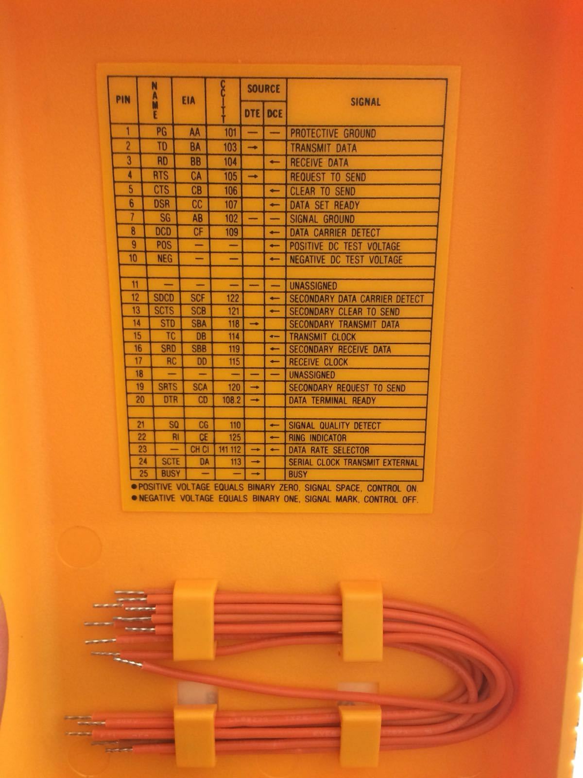 Wavetek Model 785 Breakout Box Four State Self Powered RS232 100 Led/Tester